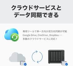 【NAS HDDセット】Synology DS423+ & Seagate HDD 4TB