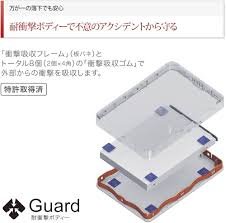 BUFFALO 1TB ポータブルHDD - 耐衝撃・フラットデザイン・おでかけロック